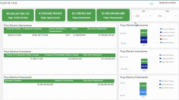 Miniatura Novasoft ERP