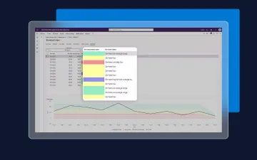 Miniatura Microsoft Dynamics 365 Business Central