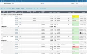 Miniatura Plex Manufacturing Cloud
