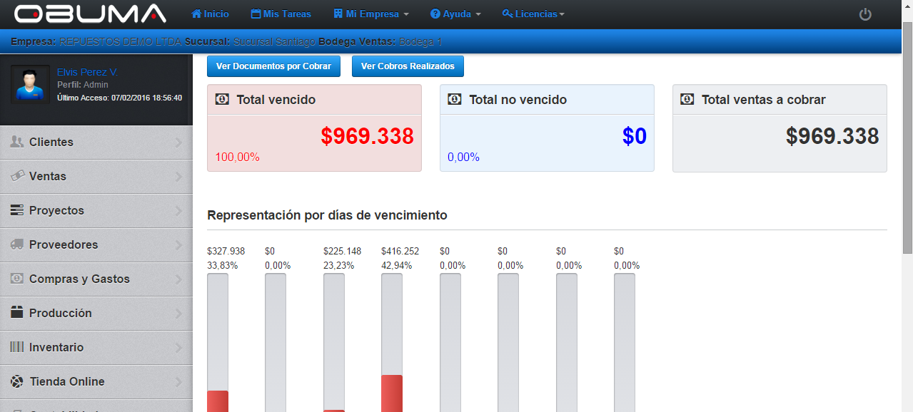 OBUMA ERP