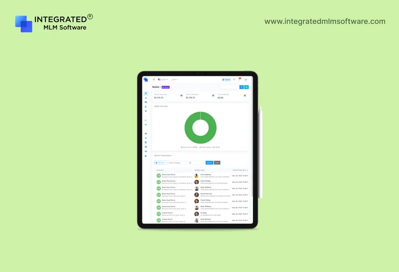 Integrated MLM Software