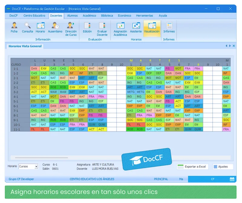 Plataforma DocCF