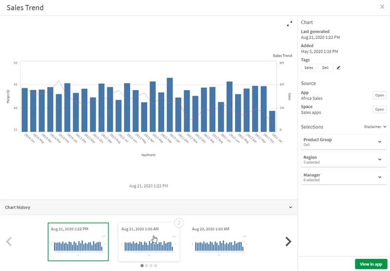 Qlik Sense