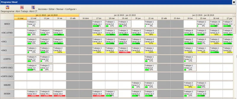 JOBBOSS ERP