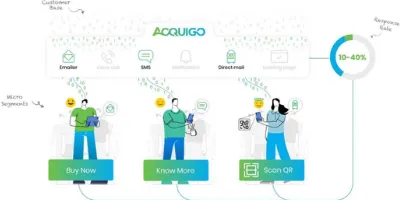 Acquigo