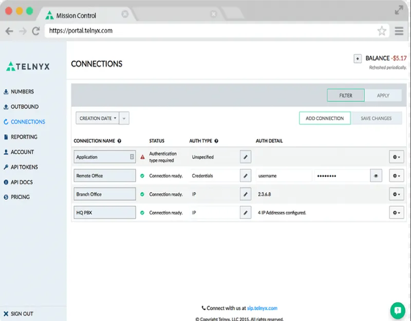 Telnyx Software