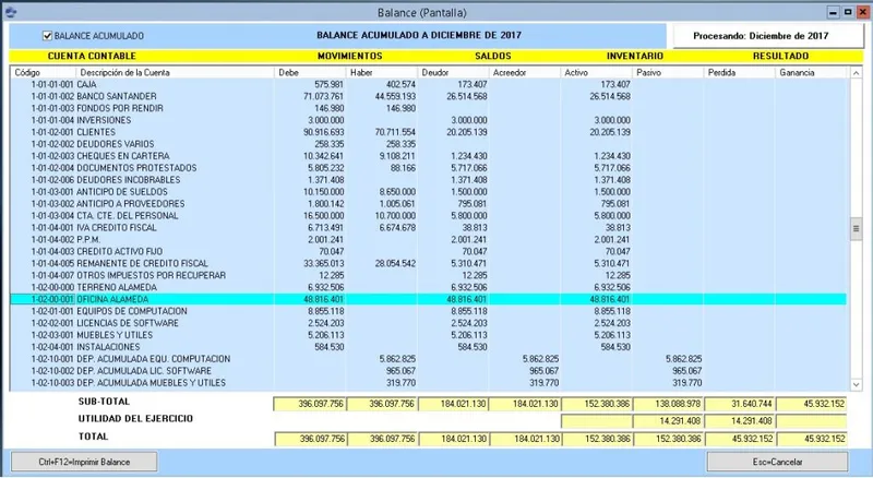 A&amp;V Software de Contabilidad
