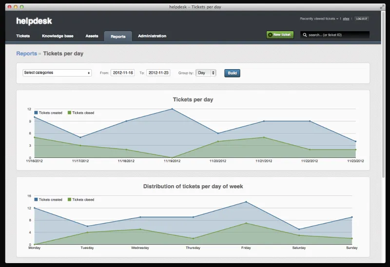 Jitbit HelpDesk