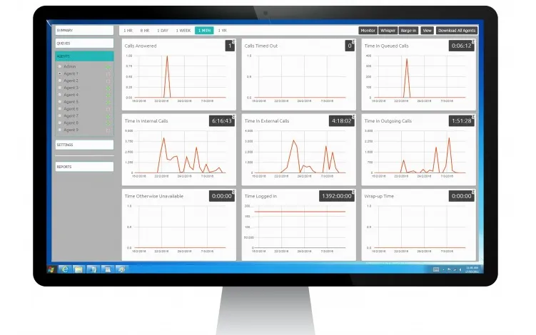AirePBX Software VoIP