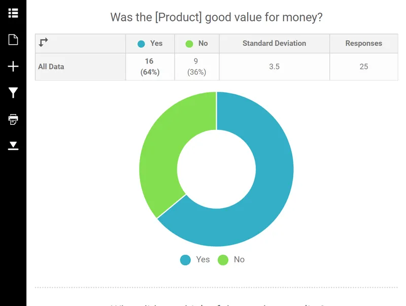 KwikSurveys