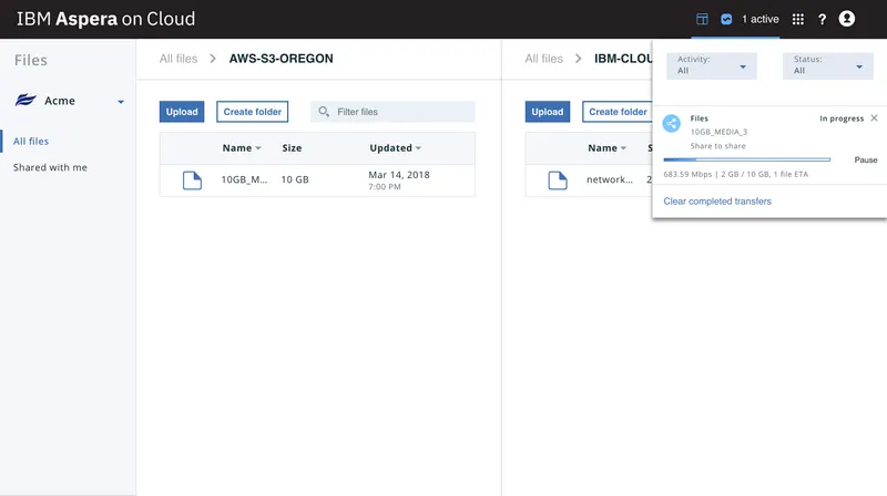 IBM Aspera on Cloud