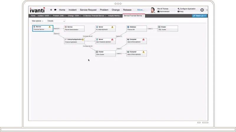 Ivanti Discovery