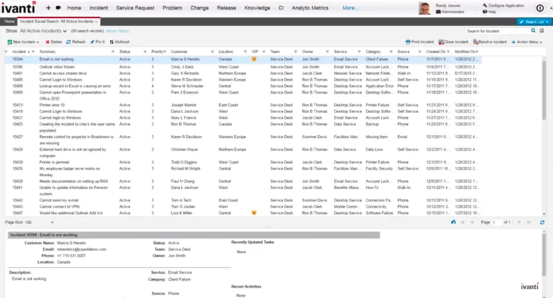 Ivanti Discovery