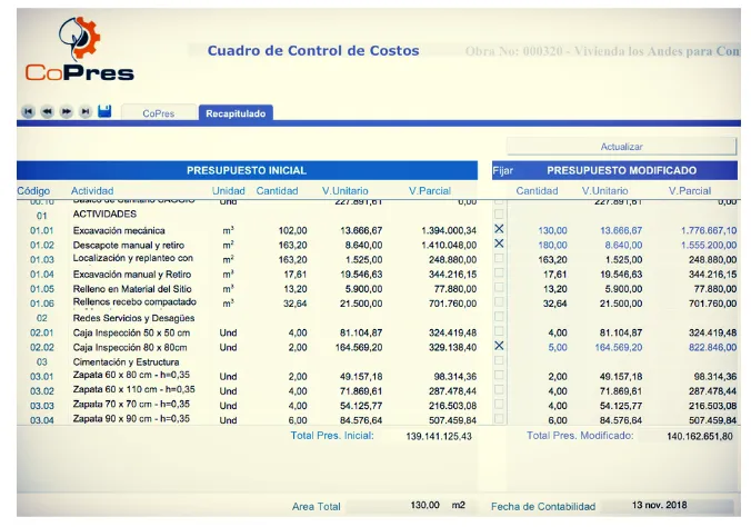 CoPres Construcción
