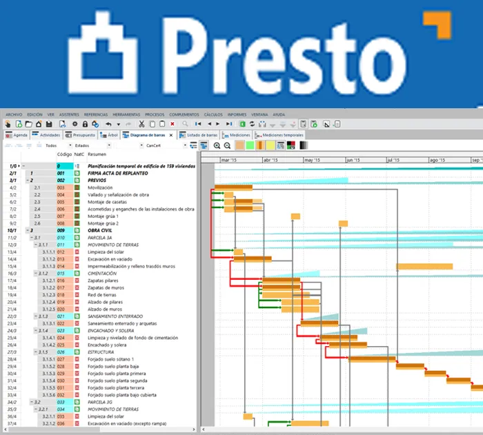 Presto - Construcción