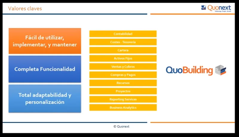 QuoBuilding ERP