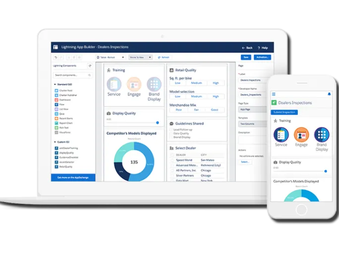 Agentforce 360 Platform