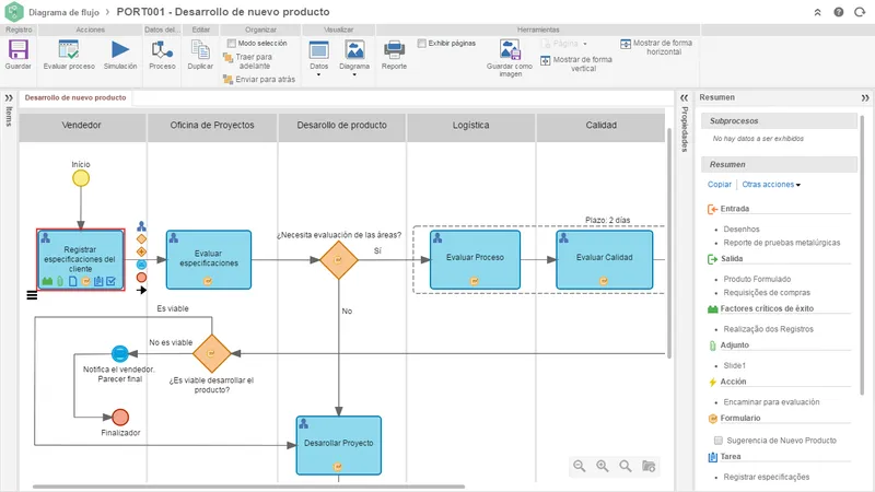 SoftExpert BPM