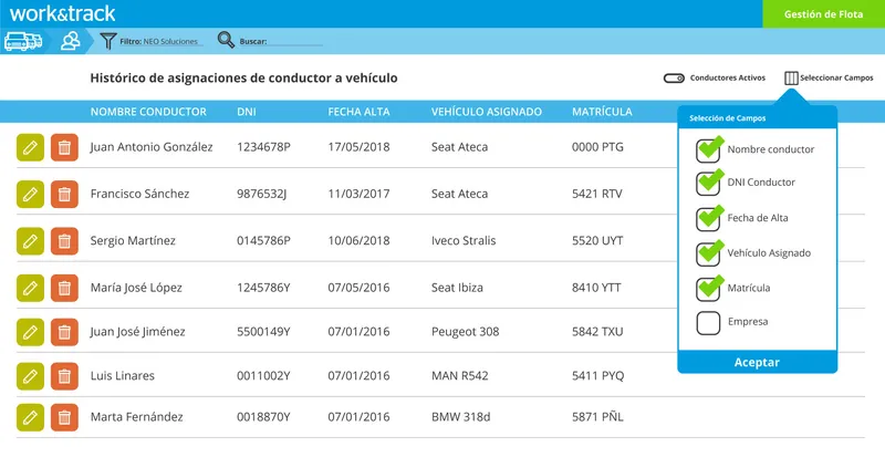 Neo Work-Track Fleet GPS