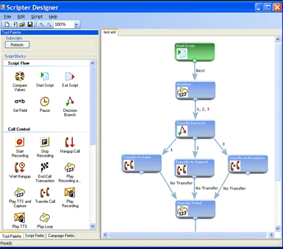 Quantrax Software IVR