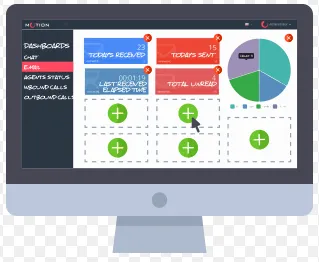 GTS Software IVR