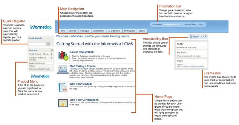 Informetica LCMS