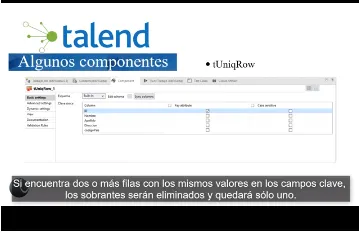 Talend Data Integration