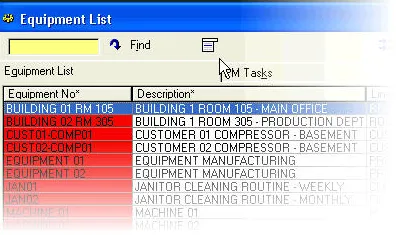COGZ CMMS Industrial