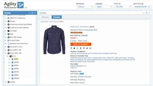Agility Multichannel PIM