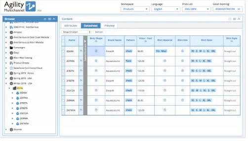 Agility Multichannel PIM