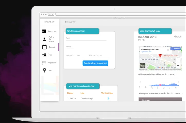 Artistz.io