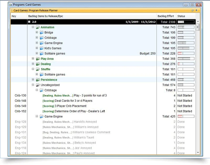 ScrumWorksPro