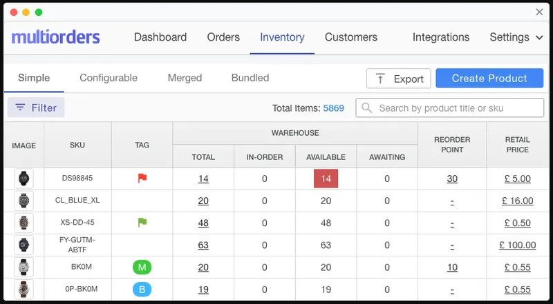 Multiorders
