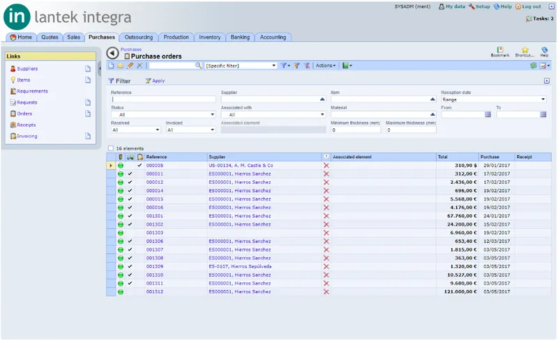 Lantek
