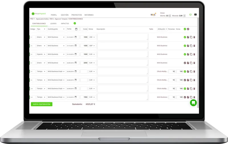 masimpact