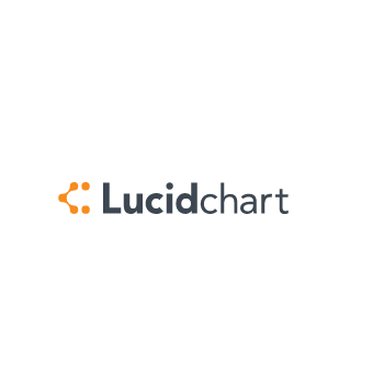 Lucidchart Guatemala