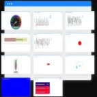 IoT Dashboard Guatemala