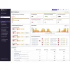 Runecast Analyzer Guatemala