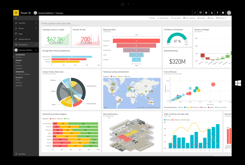 Microsoft Power BI
