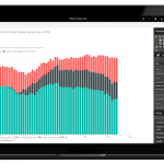Microsoft Power BI 5