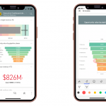 Microsoft Power BI 4