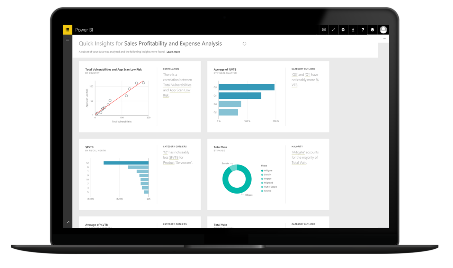 Microsoft Power BI
