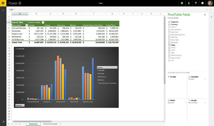 Microsoft Power BI