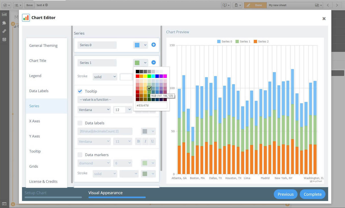 AnyChart JS Charts : precios, funciones y opiniones