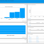 Infor CRM 3