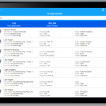 Infor CRM 5