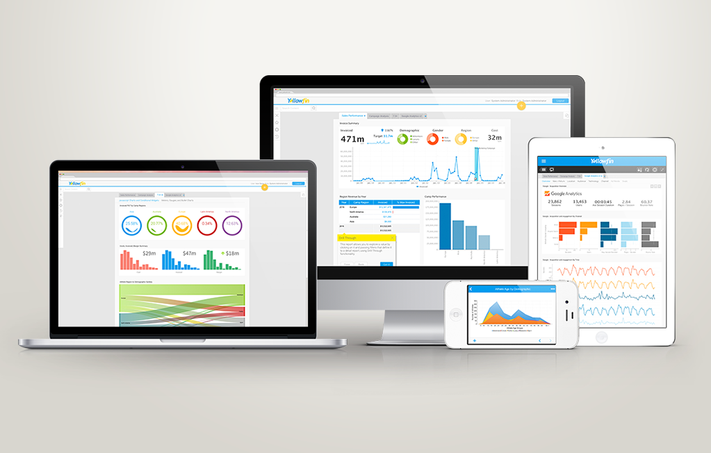 Yellowfin BI : precios, funciones y opiniones