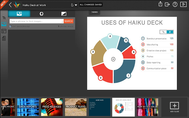 Haiku Deck : precios, funciones y opiniones